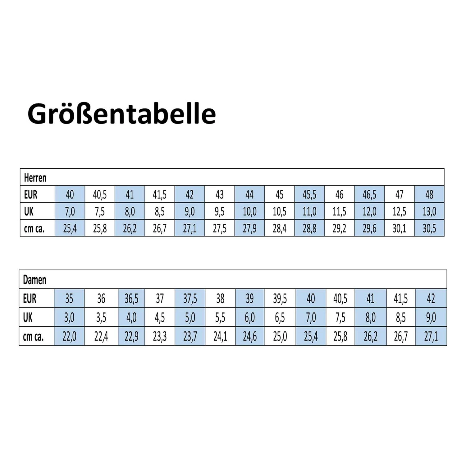 Hanwag HERREN SCHUHE ALVERSTONE II GTX – Bild 2