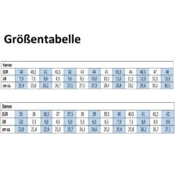 Puma KINDER FUßBALLSCHUHE FUTURE Z 4.4 FG/AG JR