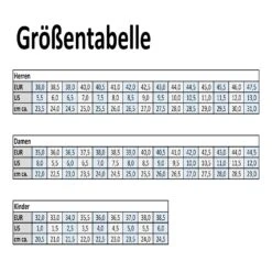 On HERREN SCHUHE CLOUD 5 PUSH